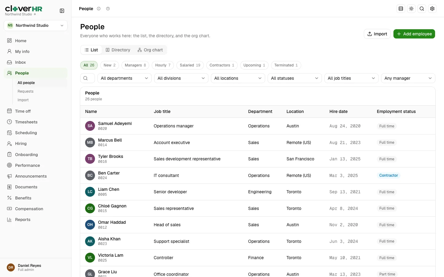 The CloverHR people directory with names, job titles, departments and locations